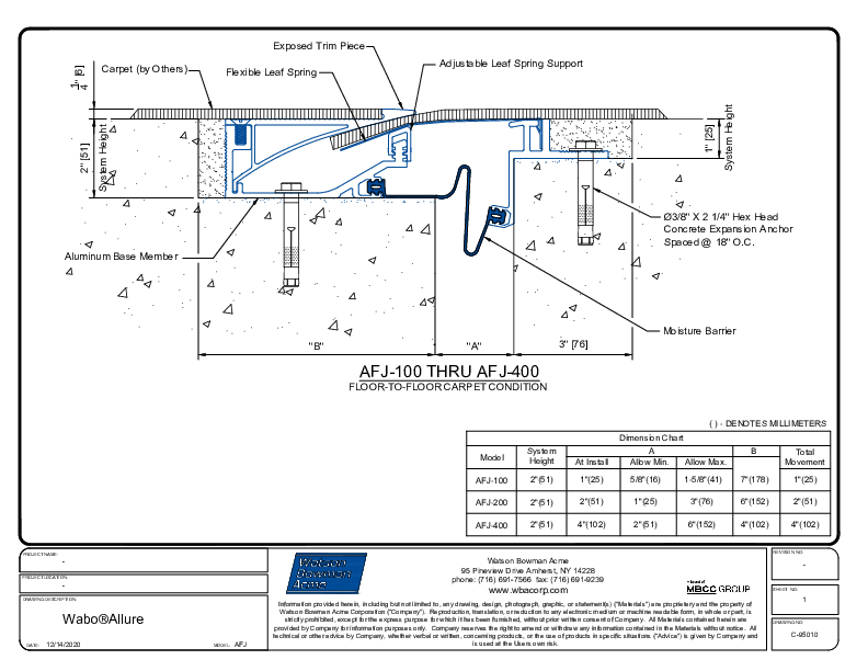 Wabo®Allure (AFJ-100-400) CAD Detail Cover