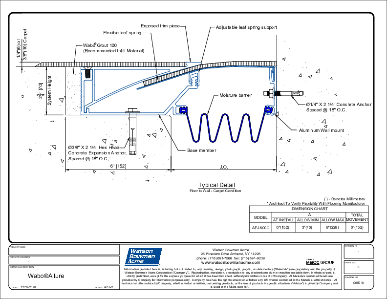 Wabo®Allure (AFJ-600C) CAD Detail Cover