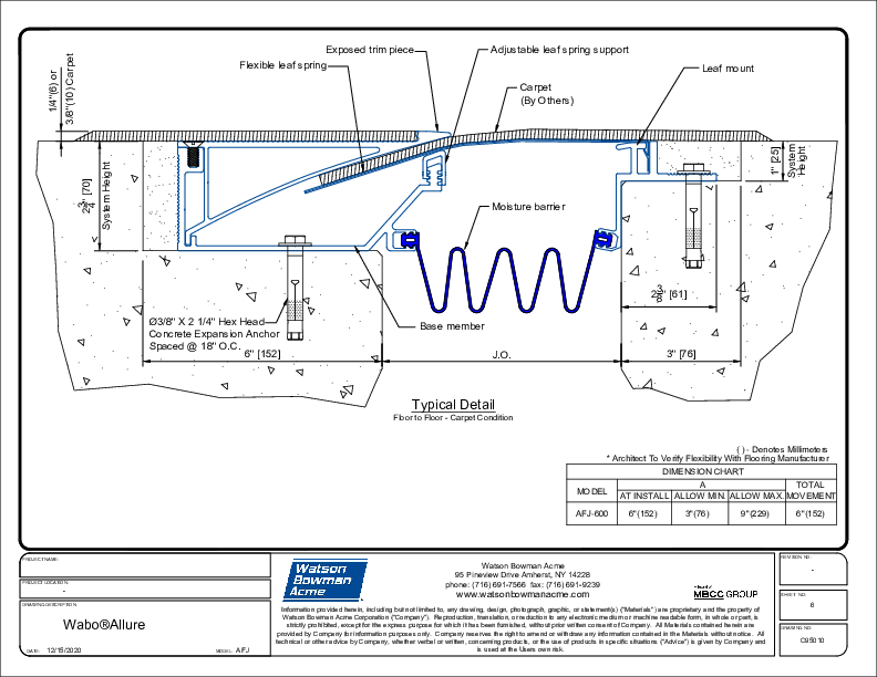 Wabo®Allure (AFJ-600) CAD Detail Cover