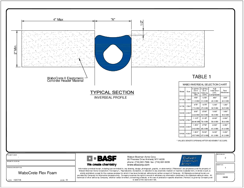 Wabo®Crete FlexFoam (IV-100-400) CAD Detail Cover