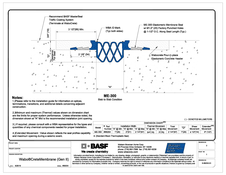 WaboCrete®Membrane GenII (ME-300, ME-300C) CAD Detail Cover