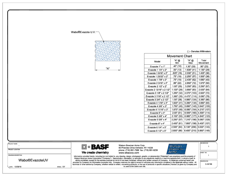 Wabo®Evazote (UV) CAD Detail Cover