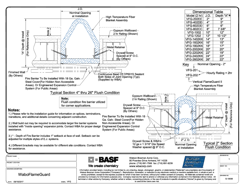 Wabo®FlameGuard II (VFG-202-2602) CAD Detail Cover