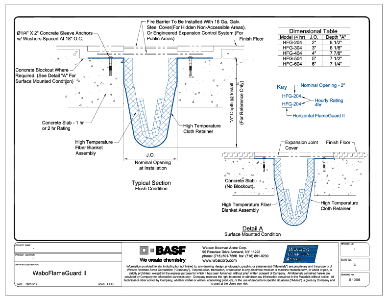 Wabo®FlameGuard II (HFG-204-604) CAD Detail Cover