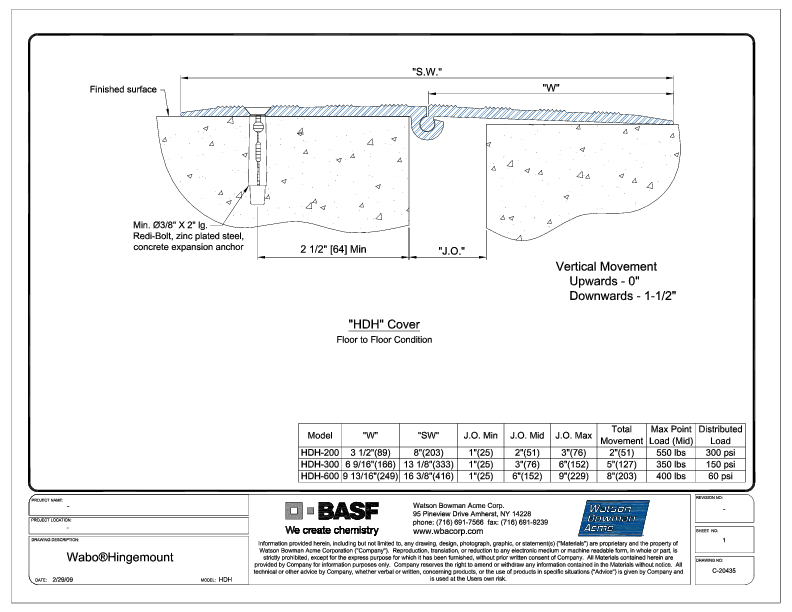 Wabo®HingeMount (HDH-200-600) CAD Detail Cover