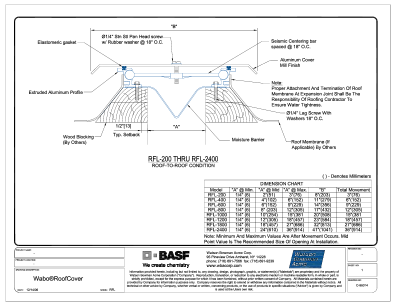 Wabo®RoofCover (RFL-200-2400) CAD Detail Cover