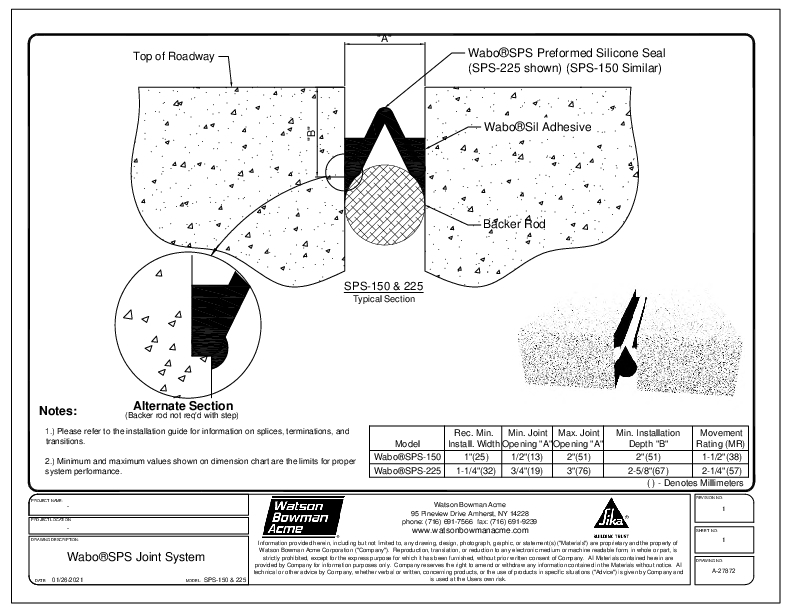 Wabo SPS 150 225 PDF Cover