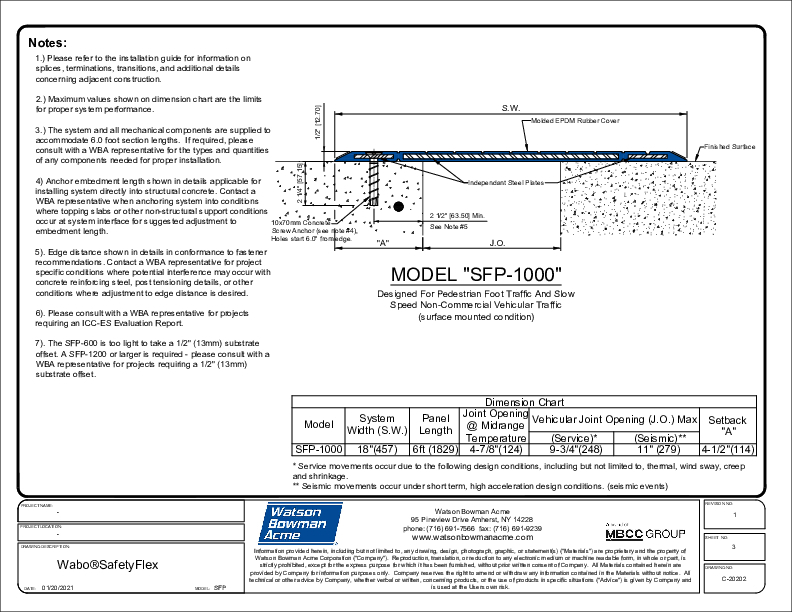 Wabo Safety Flex SFP 1000 C2020203 PDF Cover