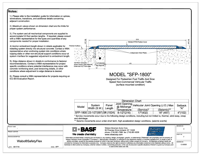 Wabo®SafetyFlex (SFP-1800) CAD Detail Cover