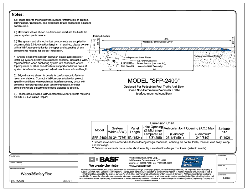 Wabo®SafetyFlex (SFP-2400) CAD Detail Cover