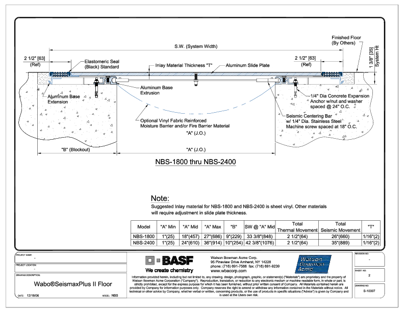 Wabo®SeisMaxPlus Floor (NBS-1800-2400) CAD Detail Cover