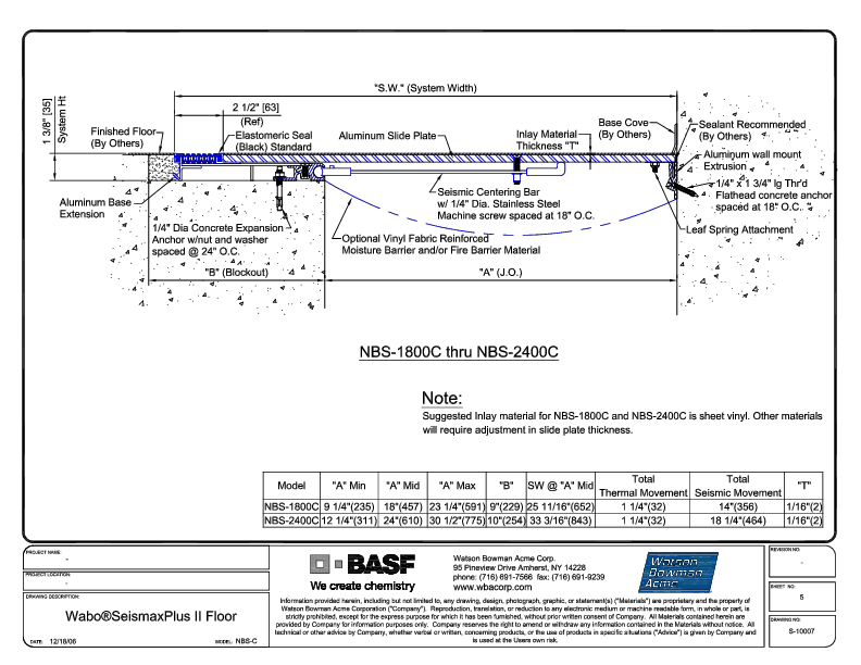 Wabo®SeisMaxPlus Floor (NBS-1800C-2400C) CAD Detail Cover