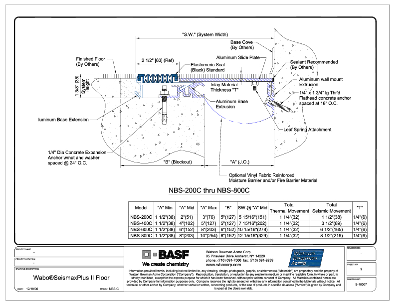 Wabo®SeisMaxPlus Floor (NBS-200C-800C) CAD Detail Cover