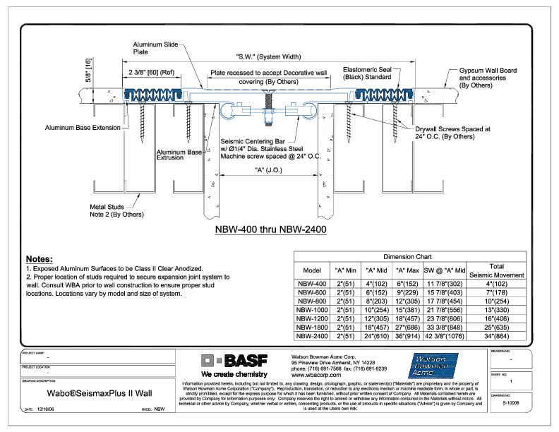 Wabo®SeisMaxPlus Wall (NBW-400-2400) CAD Detail Cover