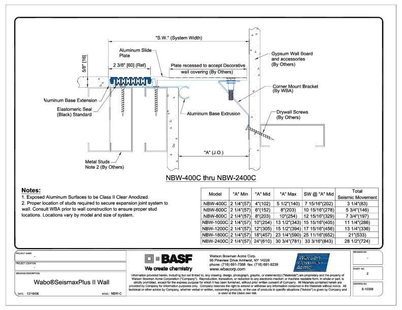 Wabo®SeisMaxPlus Wall (NBW-400C-2400C) CAD Detail Cover