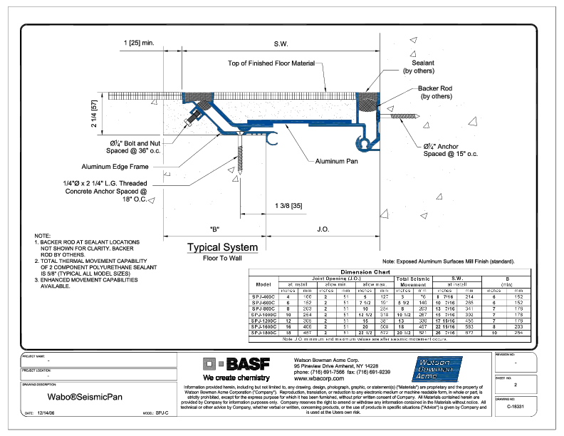 Wabo®SeismicPan (SPJ-400C-1800C) CAD Detail Cover