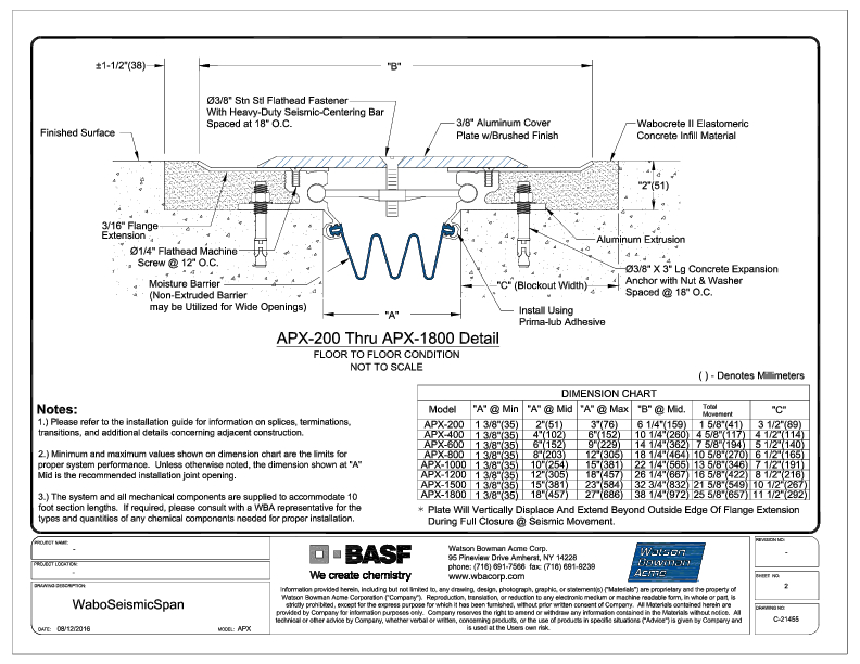 Wabo®SeismicSpan (APX-200-1800) CAD Detail Cover