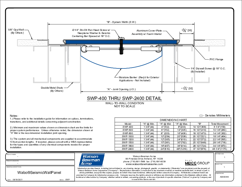 Wabo®SeismicWall Panel SWP 400-2400 Detail Cover