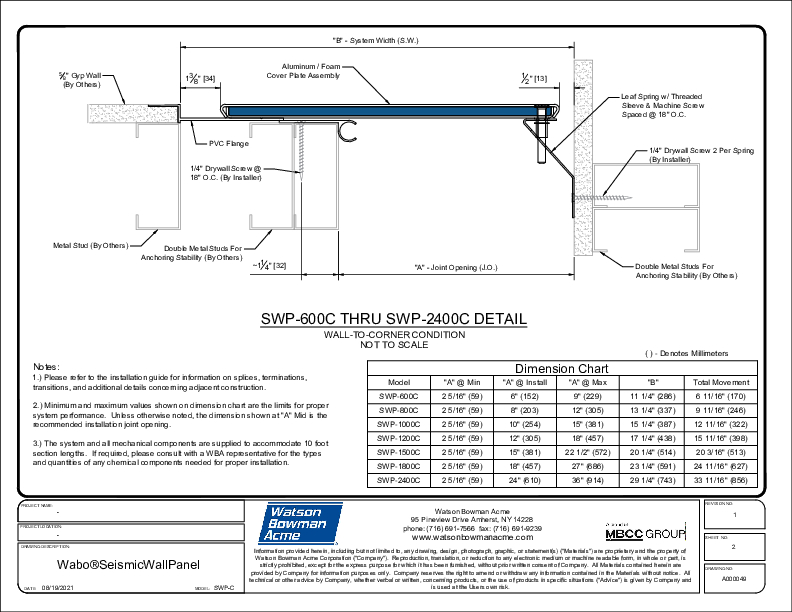 Wabo®SeismicWall Panel SWP 600C 2400C Detail Cover