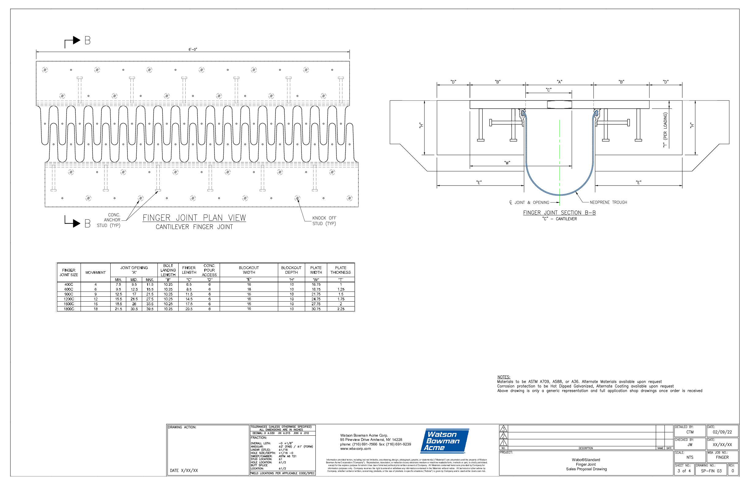 Wabo®FingerJoint Standard Cover