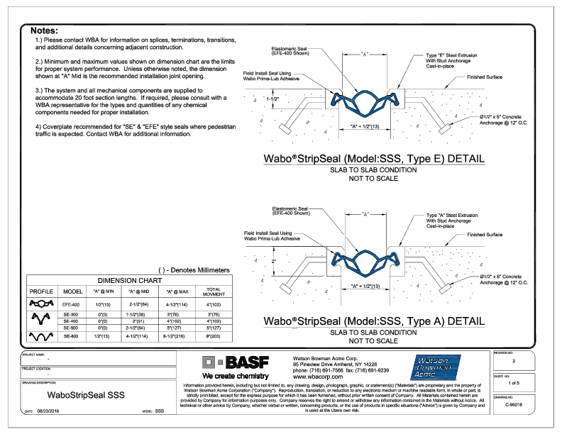 Wabo®StripSeal (Model: SSS, Type: A & E) CAD Detail Cover