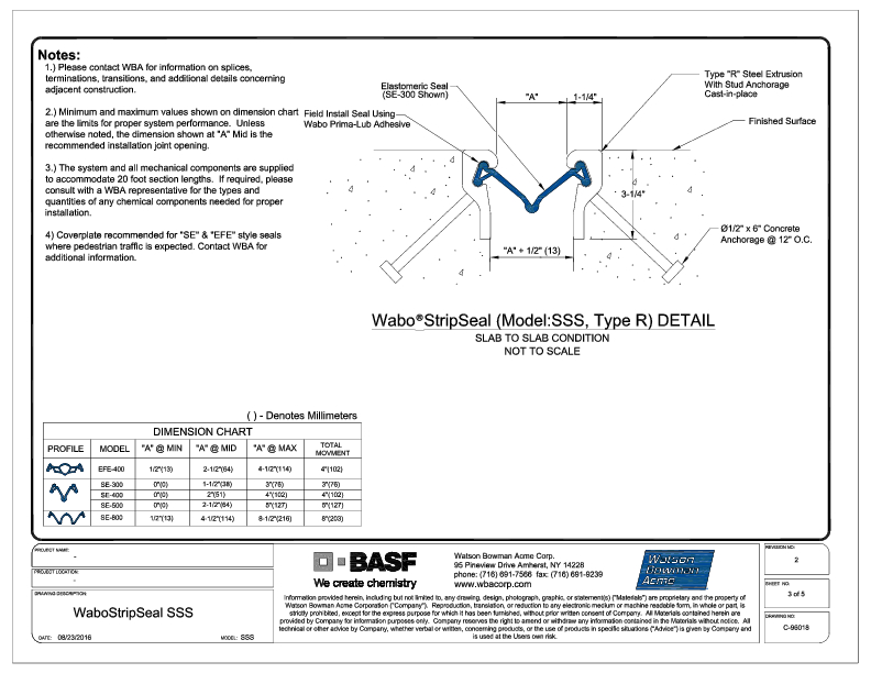 Wabo®StripSeal (Model: SSS, Type: R) CAD Detail Cover