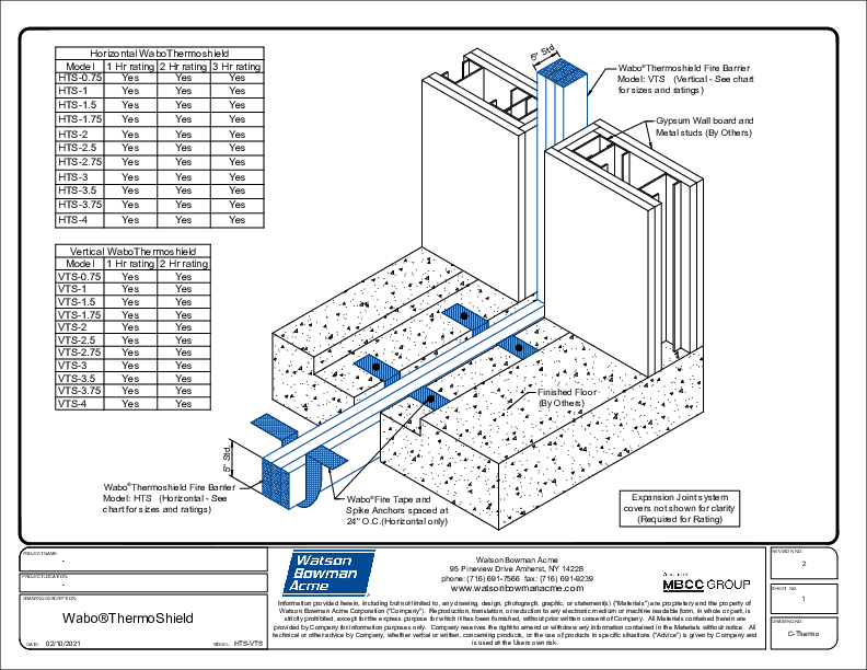 Wabo®ThermoShield (HTS, VTS) CAD Detail Cover