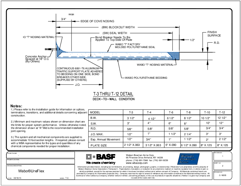 Wabo®UreFlex (T) Sheet 2 of 3 CAD Detail Cover