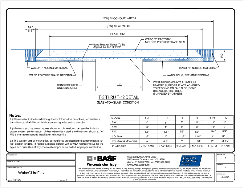 Wabo®UreFlex (T) Sheet 1 of 3 CAD Detail Cover