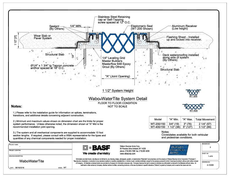 Wabo®WaterTite (WT-200/150-400/150) CAD Detail Cover