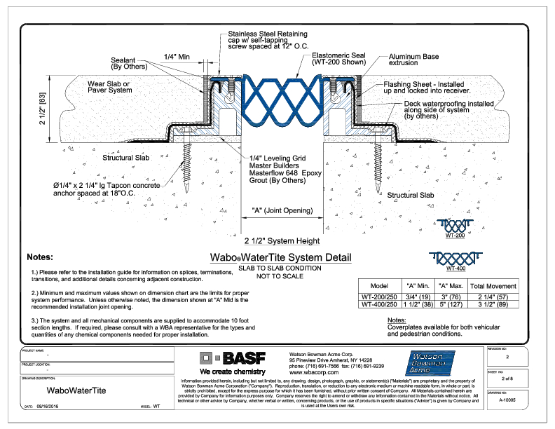 Wabo®WaterTite (WT-200/250-400/250) CAD Detail Cover