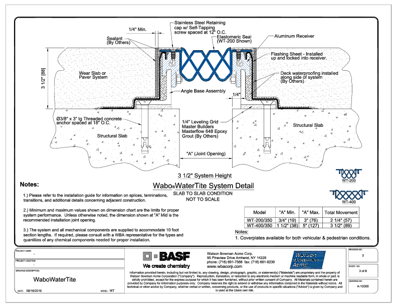 Wabo®WaterTite (WT-200/350-400/350) CAD Detail Cover