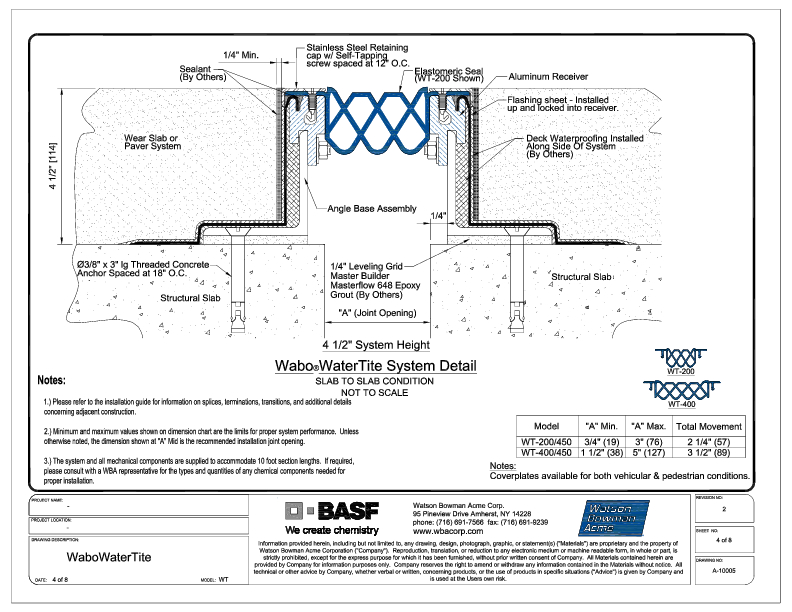 Wabo®WaterTite (WT-200/450-400/450) CAD Detail Cover