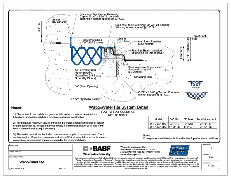 Wabo®WaterTite (WT-200/150C-400/150C) CAD Detail Cover