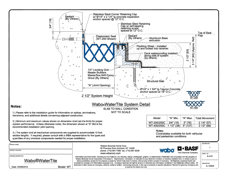 Wabo®WaterTite (WT-200/250C-400/250C) CAD Detail Cover
