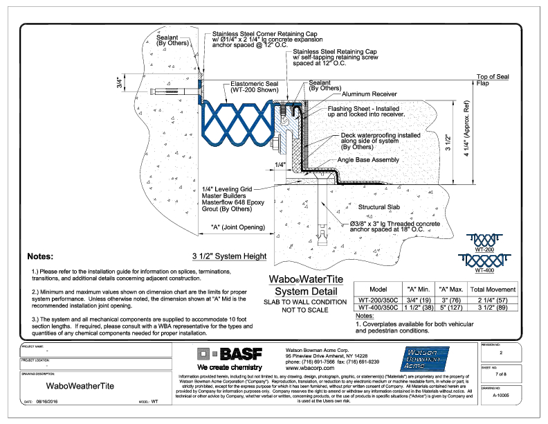 Wabo®WaterTite (WT-200/350C-400/350C) CAD Detail Cover