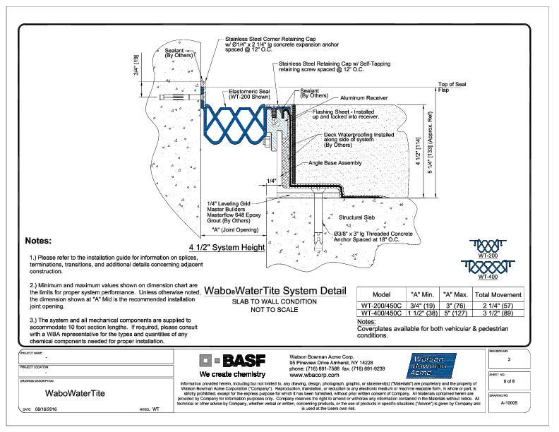 Wabo®WaterTite (WT-200/450C-400/450C) CAD Detail Cover