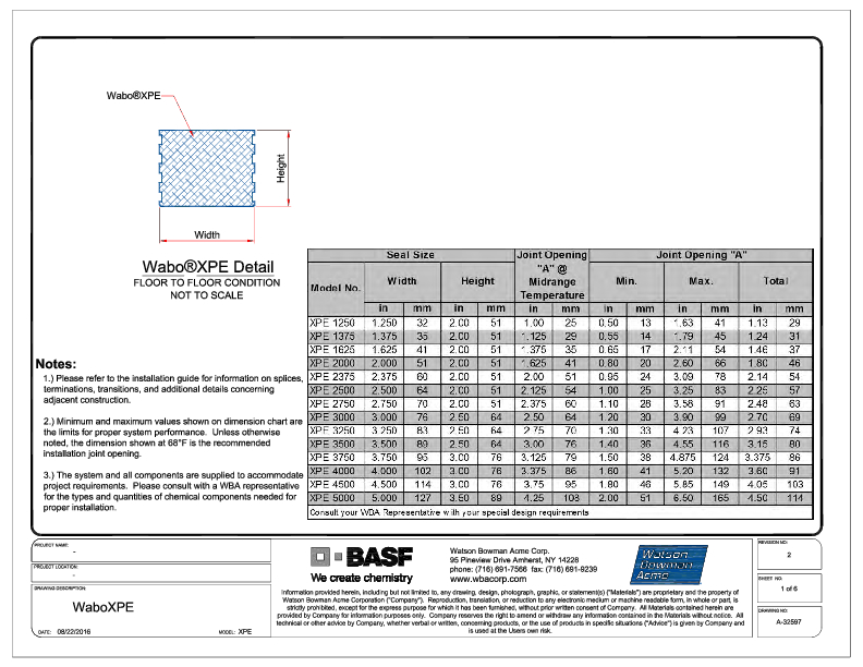 Wabo®XPE CAD Detail Cover